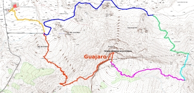 Guajara Track