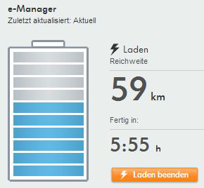 Ladezustand